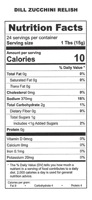 SWEET and DILL ZUCCHINI RELISH