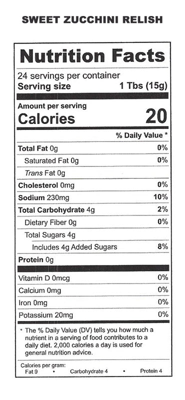 SWEET AND SWEET WITH A LITTLE HEAT ZUCCHINI RELISH